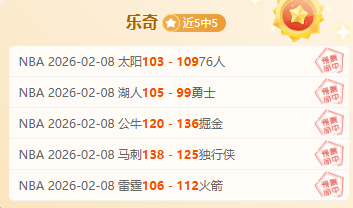 希羅貢獻神,級數據,申京獨得,pa真人,pa真人真人,pa真人电子,PlayAce