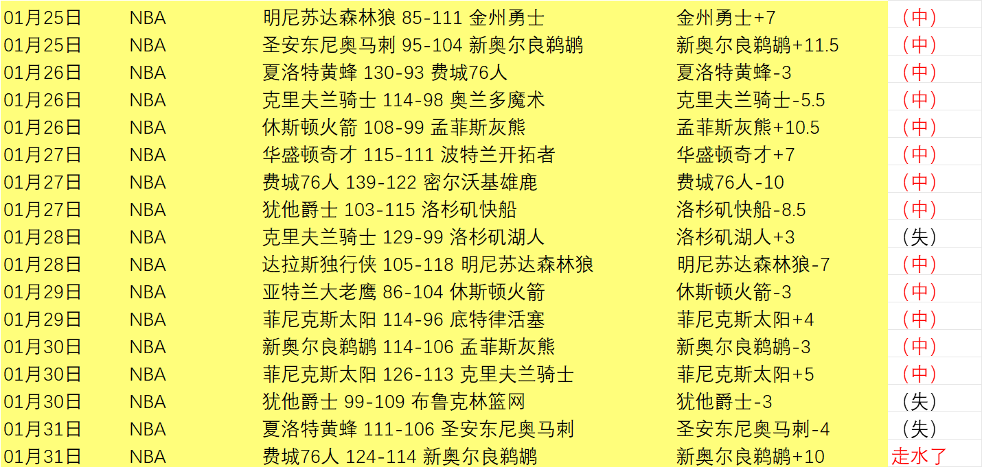 拉什福德明,年回归英格,兰国家队,pa真人,pa真人真人,pa真人电子,PlayAce