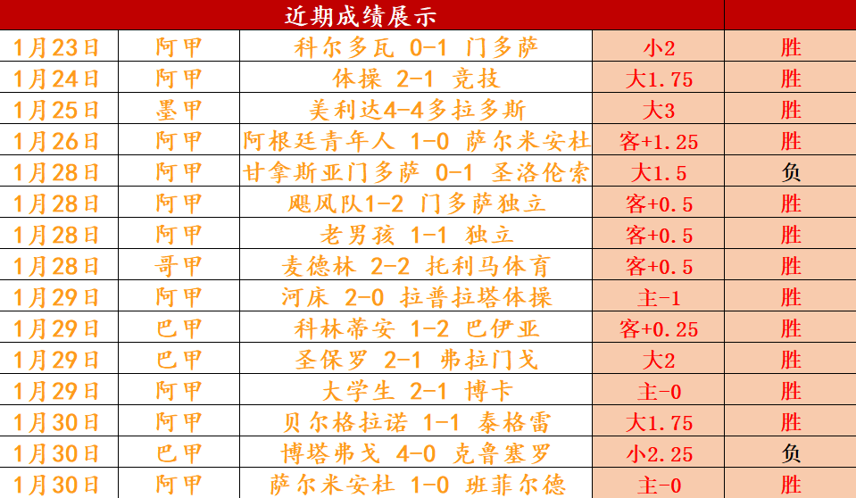 国足世预赛,客场逆转胜,巴林,pa真人,pa真人真人,pa真人电子,PlayAce