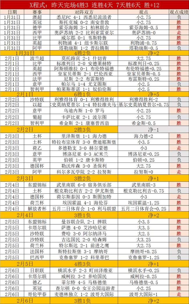 周六,意甲赛事分,国际米兰对,pa真人,pa真人真人,pa真人电子,PlayAce