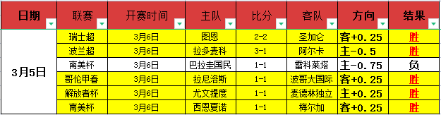 字母哥状态,存疑,雄鹿前景能,pa真人,pa真人真人,pa真人电子,PlayAce