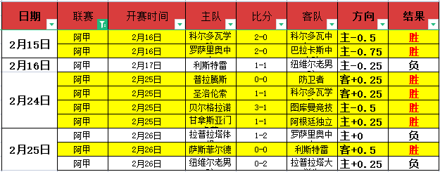 山东鲁能队,次回合以,击败武汉卓,pa真人,pa真人真人,pa真人电子,PlayAce