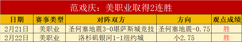 推荐,周四,国际赛前瞻,pa真人,pa真人真人,pa真人电子,PlayAce