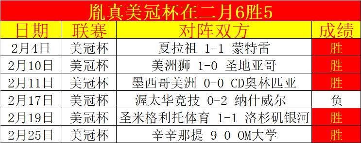国内足球,村界杯,新春足球盛,pa真人,pa真人真人,pa真人电子,PlayAce