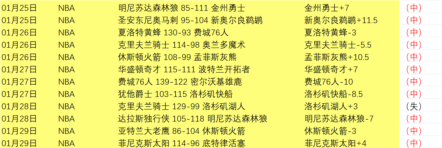 周三,澳超焦点,惠灵顿对阵,pa真人,pa真人真人,pa真人电子,PlayAce