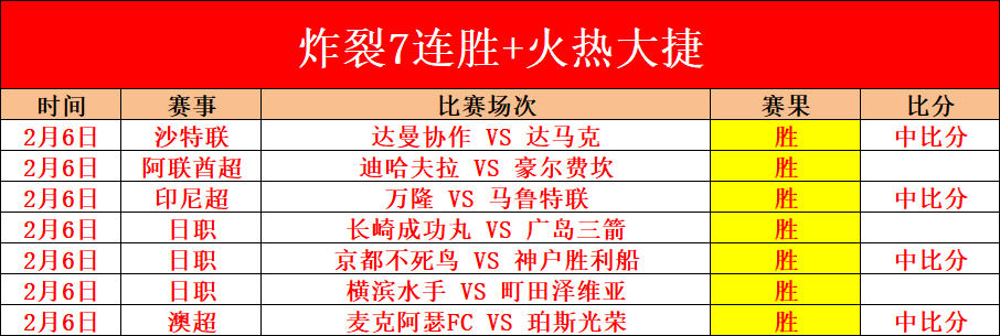 季后赛,专家推荐,魔术对活塞,pa真人,pa真人真人,pa真人电子,PlayAce