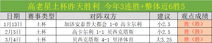 哥德堡主场,大乐透期号,专家推荐质,pa真人,pa真人真人,pa真人电子,PlayAce