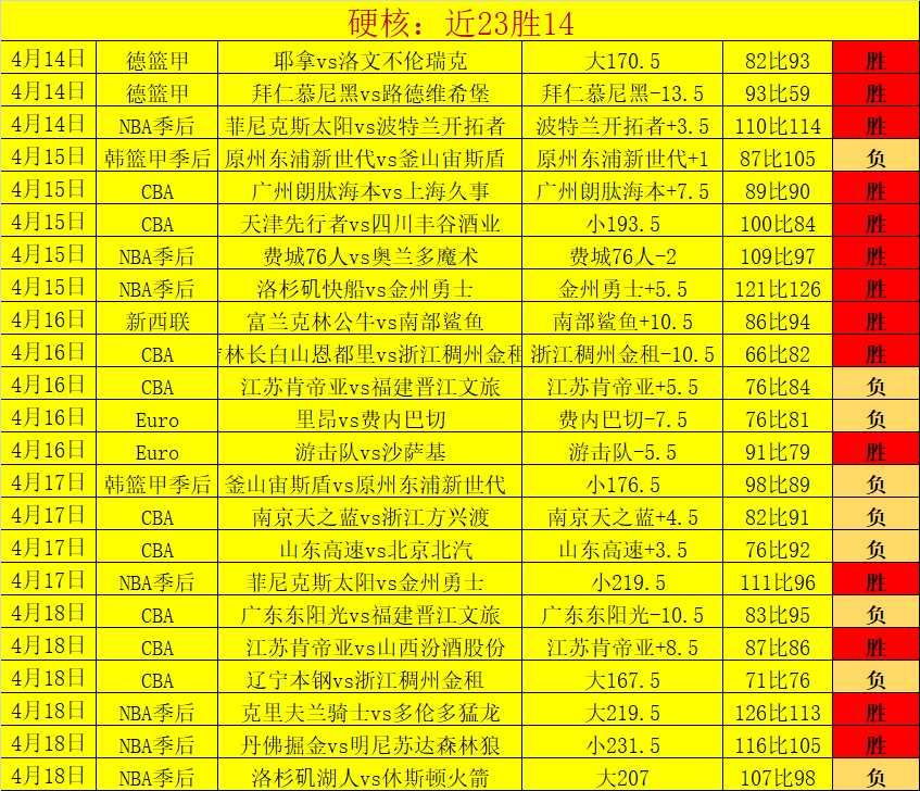 真人体育,资讯,pa真人体育,pa真人,pa真人真人,pa真人电子,PlayAce