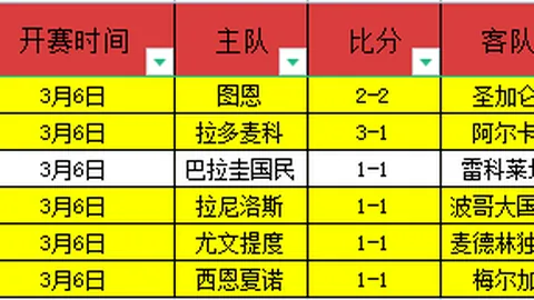 字母哥状态存疑，雄鹿前景能否信赖