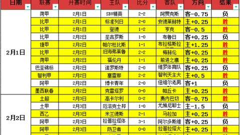 王宇桓展望：中国男足淘汰赛对手或于伊拉克与沙特间诞生