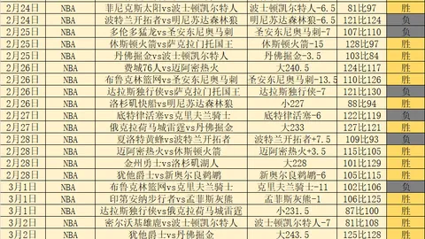 逍遥情缘清明节国宝熊猫坐骑大乐透期号专家推荐