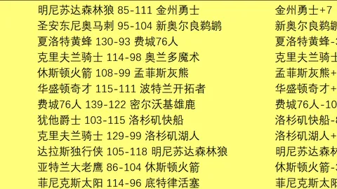 “周三001澳超焦点：惠灵顿对阵悉尼FC赛事预测及精选推荐”