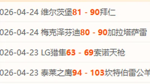 pa真人体育 资讯 234647 dbz